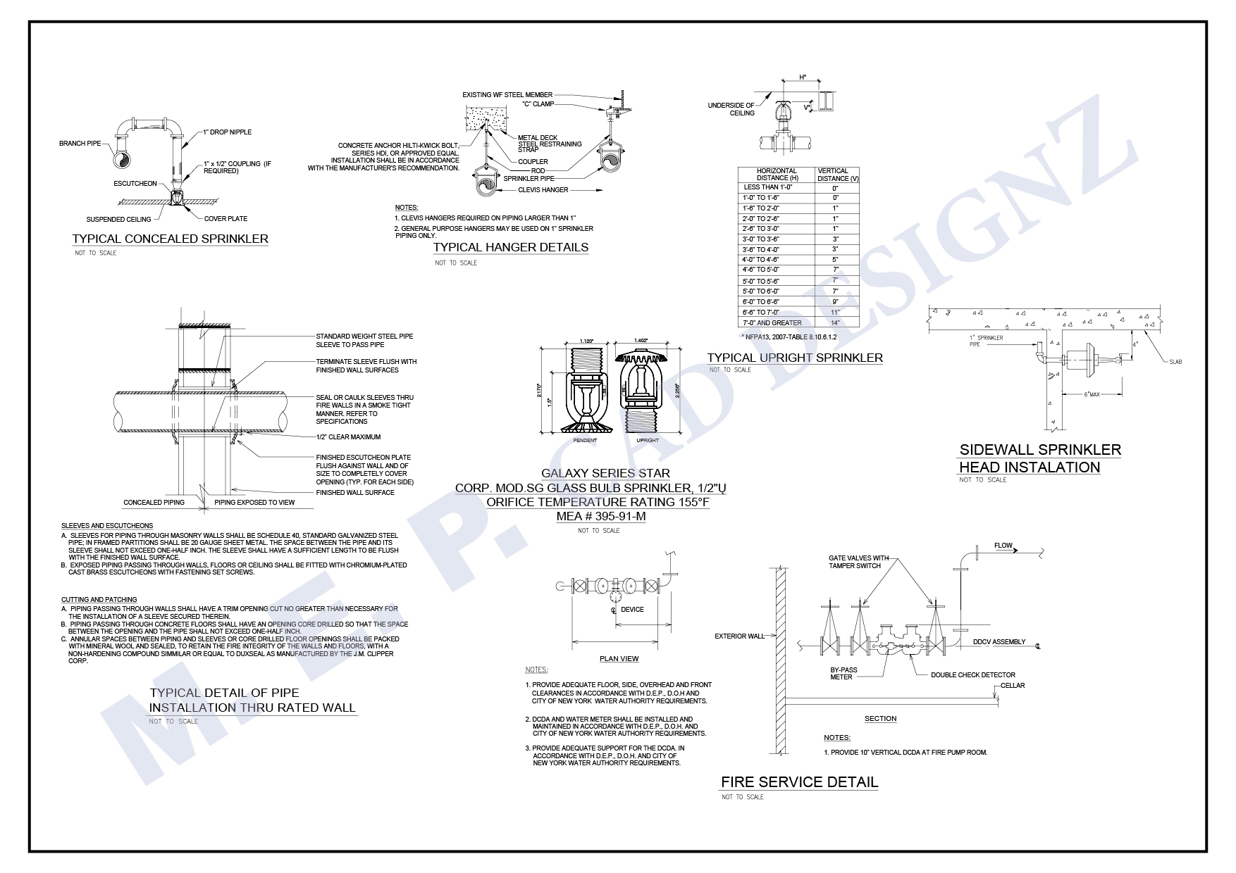 Fire Protection 1