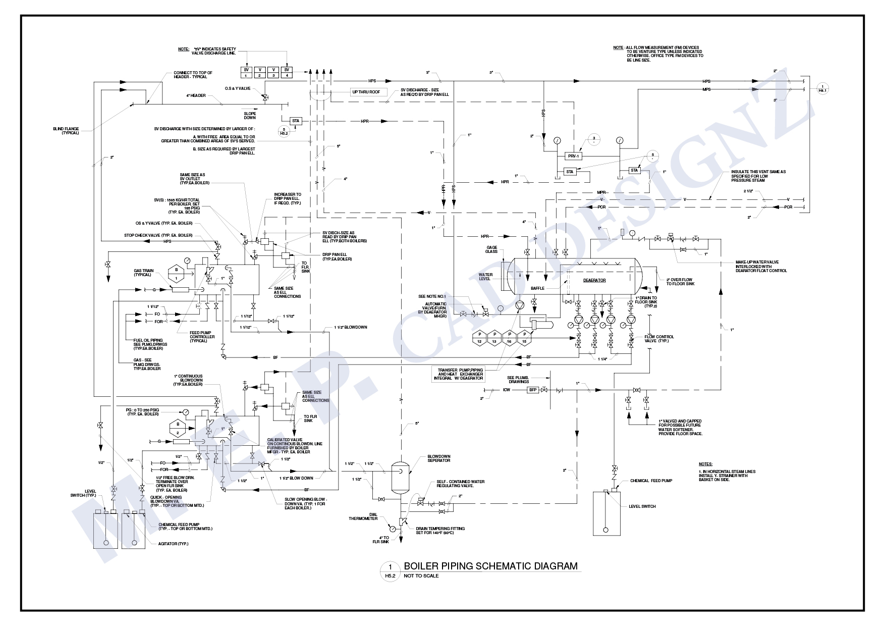 Mechanical Design 5